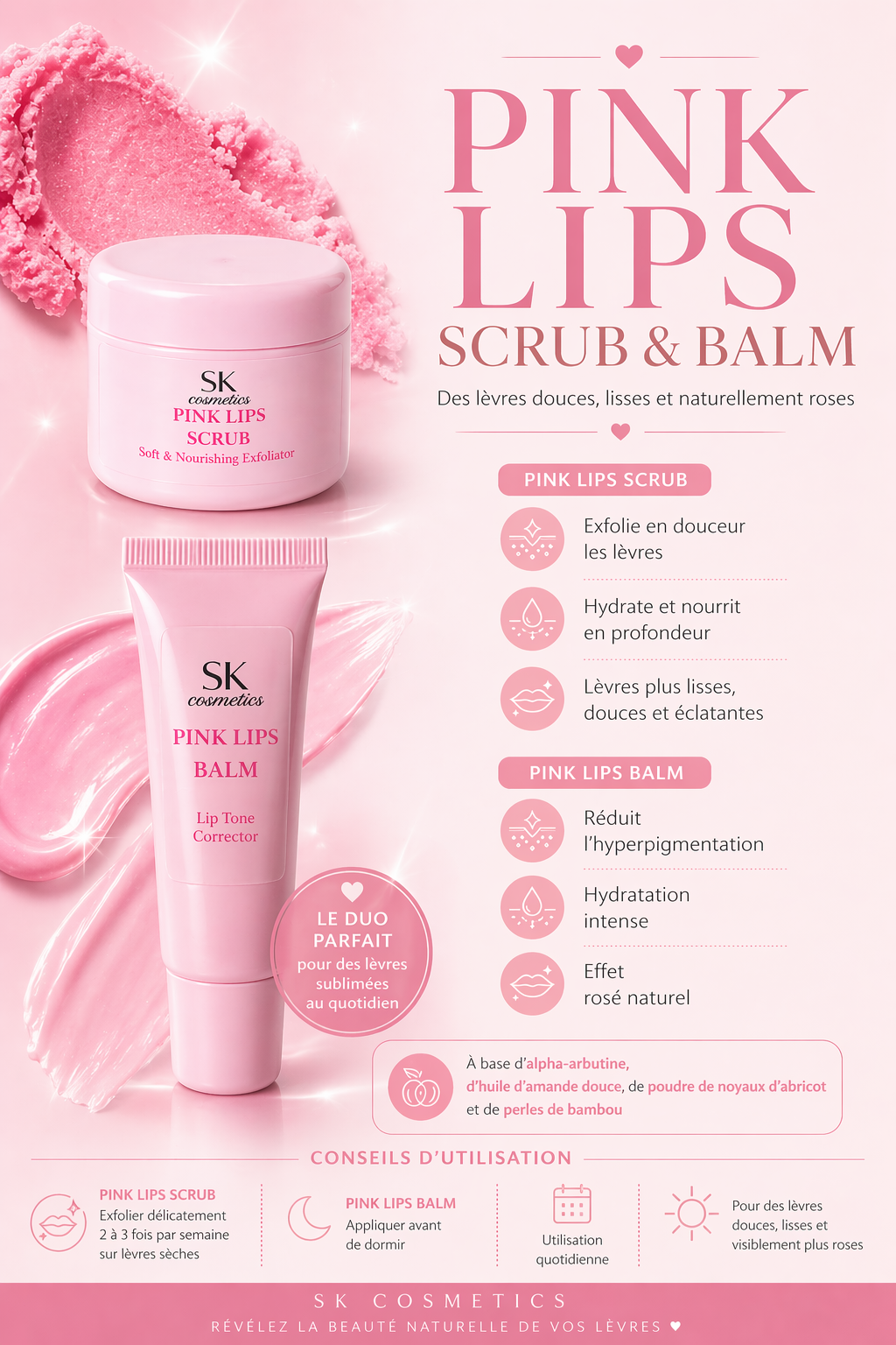 KIT PINK LIPS